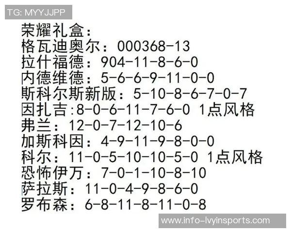 实况足球球员数据分析与战术应用探讨助力游戏体验提升